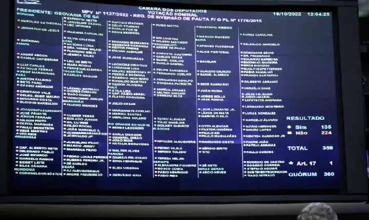 Sem inversão de pauta, deputados não apreciam PL que torna pedofilia crime hediondo