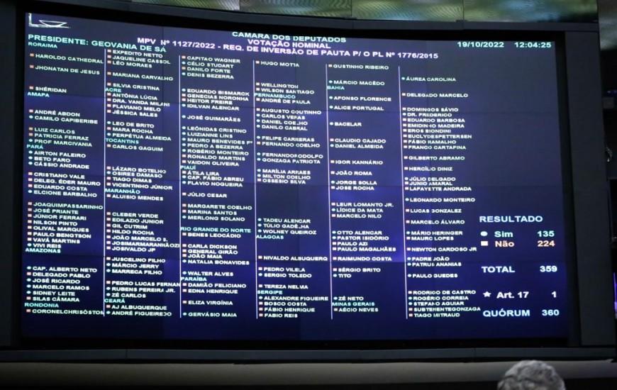 Sem inversão de pauta, deputados não apreciam PL que torna pedofilia crime hediondo